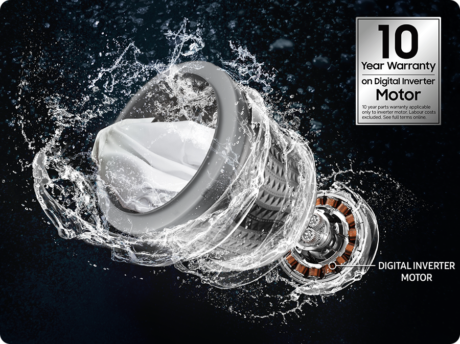 放心購買任何搭載數位變頻馬達的三星洗衣機，都可享有馬達 10 年保固¹。