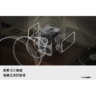 Music Studio 7 LS70H WiFi-藍牙 無線喇叭 (2026) 黑，真實 3.1.1 聲道