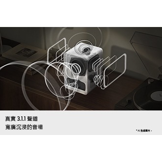 Music Studio 7 LS71H WiFi-藍牙 無線喇叭 (2026) 白，真實 3.1.1 聲道