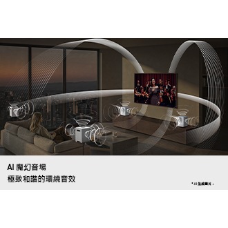 Music Studio 7 LS71H WiFi-藍牙 無線喇叭 (2026) 白，AI 魔幻音場
