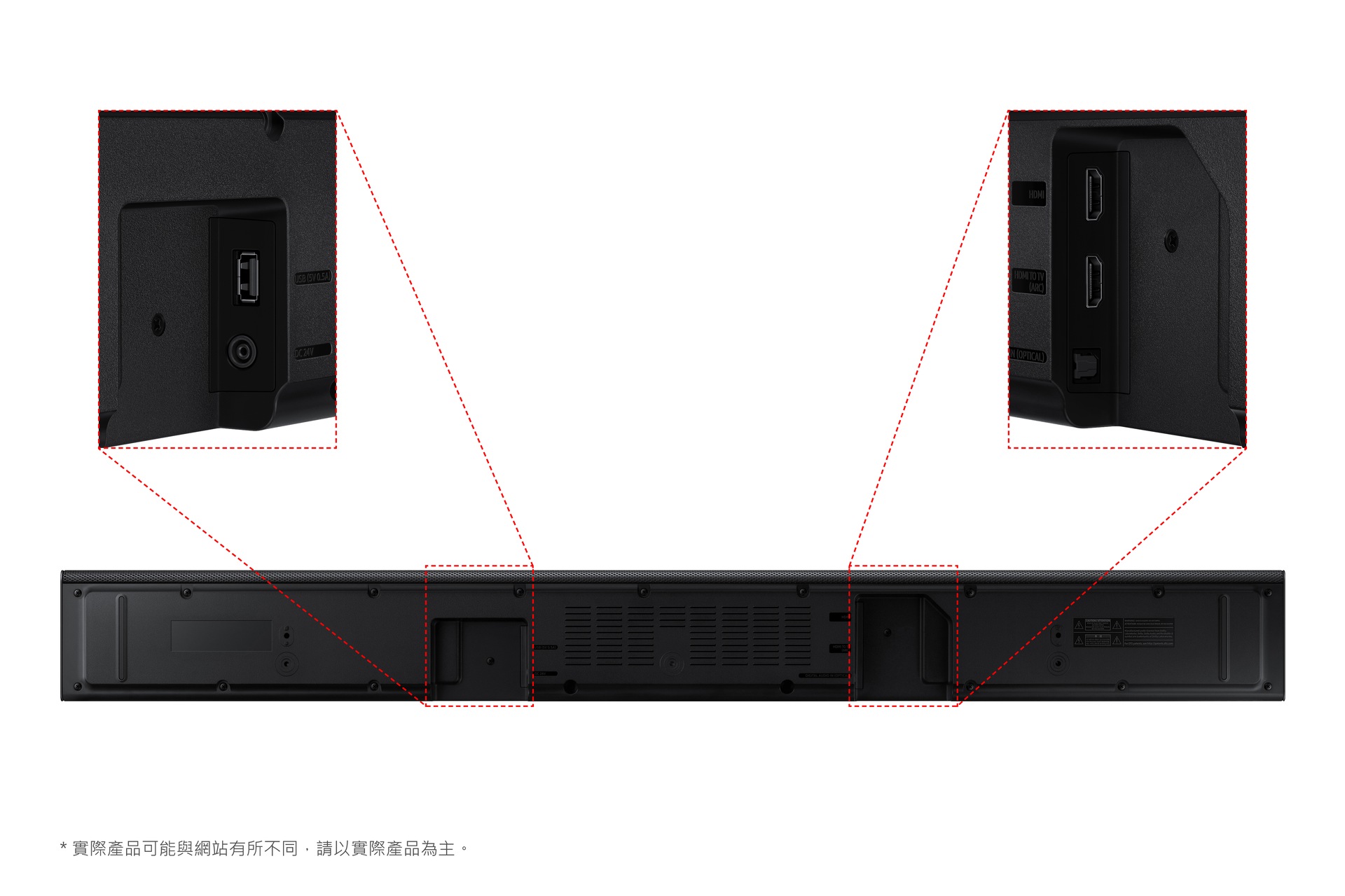 3.1.2 Ch Soundbar Q600A Jack Port
