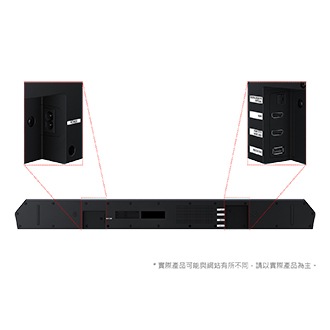 HW-Q600F/ZW 機身插槽