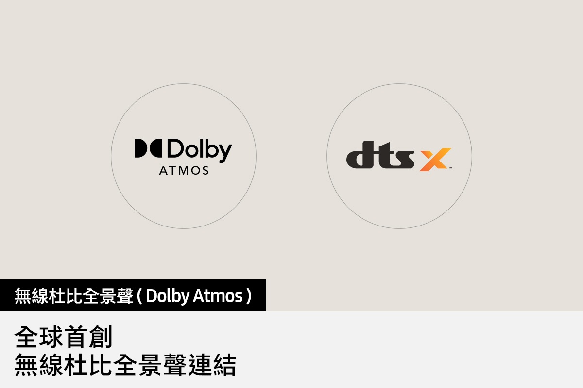 功能特色 - 杜比全景聲 (Dolby Atmos) / DTS:X