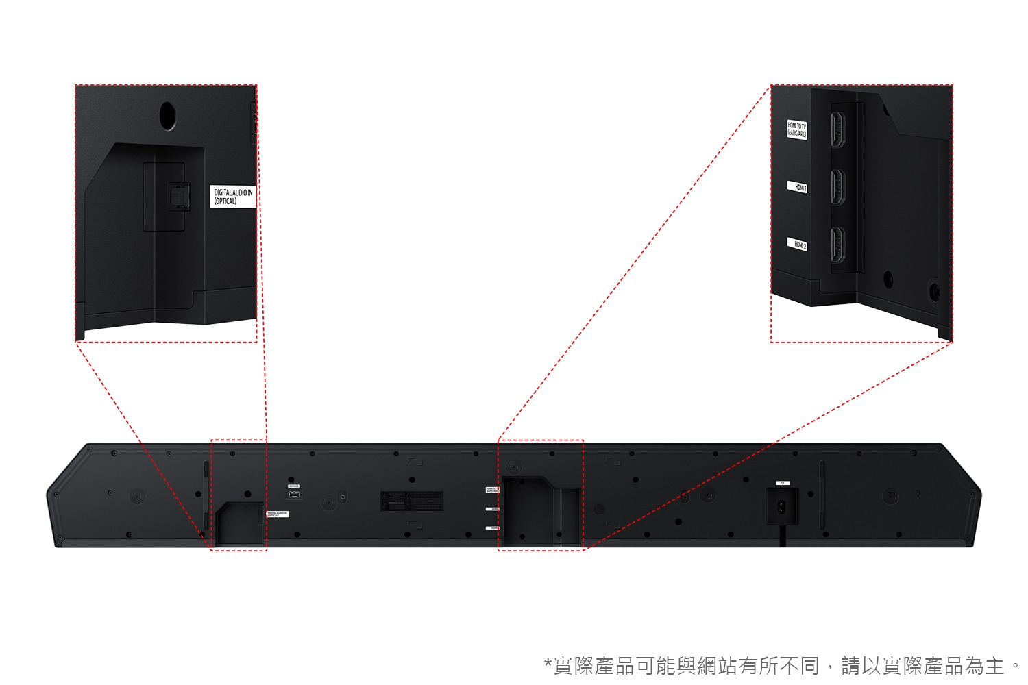 [HW-Q990F~/ZW 機身插槽]