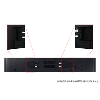 HW-S60D/ZW 機身插槽