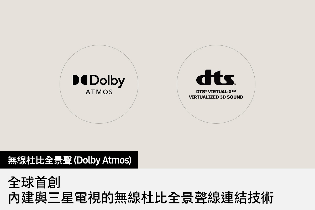 功能特色 - 無線杜比全景聲 (Dolby Atmos)