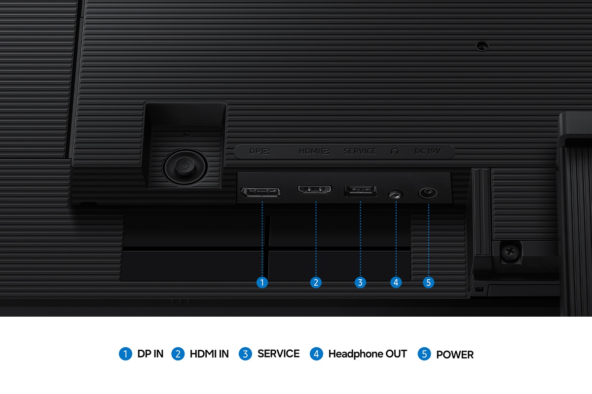 顯示器的局部，呈現5個連接埠：DP IN、HDMI IN、SERVICE、Headphone OUT 與 POWER (電源)。