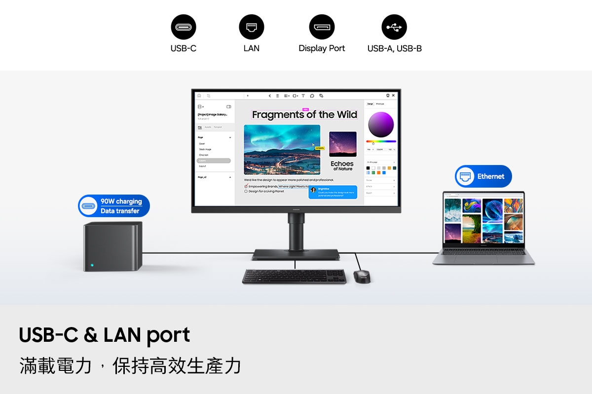 USB-C & LAN port。滿載電力，保持高效生產力。一部顯示器同時連接了電腦主機、筆記型電腦、鍵盤、滑鼠。螢幕上開啟了編輯工具。電腦上方的連接埠圖示標示 90W 充電與資料傳輸，而筆記型電腦上方則顯示乙太網路圖示。畫面中同時呈現了 USB-C、LAN、Display Port、USB-A 及 USB-B 的圖示。