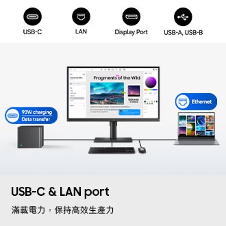 USB-C & LAN port。滿載電力，保持高效生產力。一部顯示器同時連接了電腦主機、筆記型電腦、鍵盤、滑鼠。螢幕上開啟了編輯工具。電腦上方的連接埠圖示標示 90W 充電與資料傳輸，而筆記型電腦上方則顯示乙太網路圖示。畫面中同時呈現了 USB-C、LAN、Display Port、USB-A 及 USB-B 的圖示。