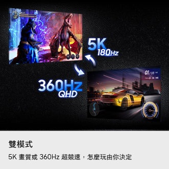 Fast IPS。畫面呈現真實鮮豔色彩。Fast IPS 標誌與 178 度寬廣視角標誌。三部顯示器以不同角度呈現相同的空戰場景。