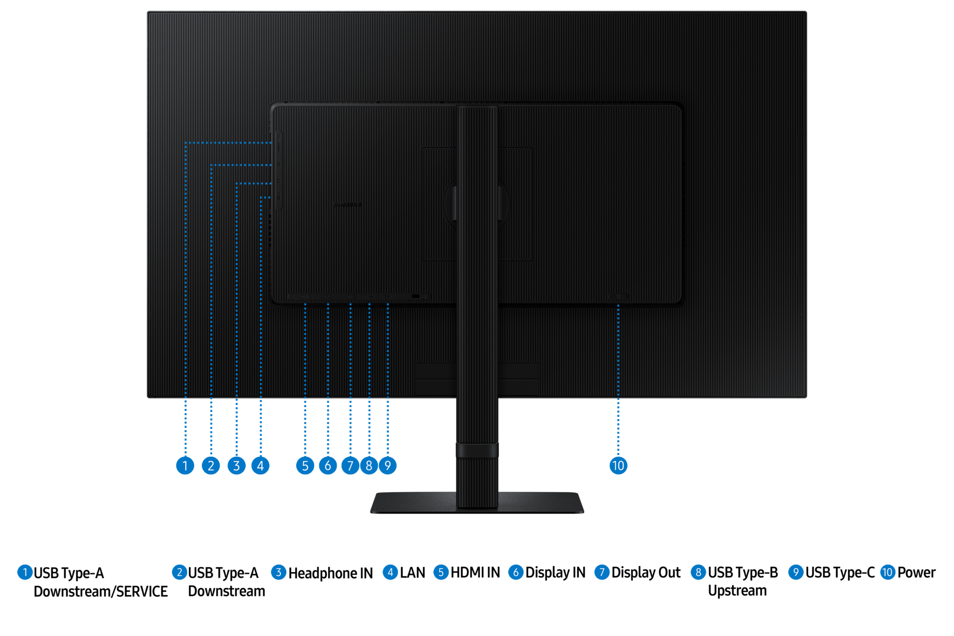 黑，產品外觀背面 (連接埠)