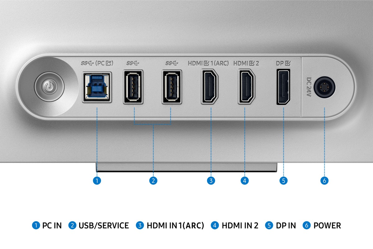 [Sáms~úñg Ó~dýss~éý ÓL~ÉD G8 G~80SD 顯示器的連接埠包括 PC~ ÍÑ、ÚS~B/SÉR~VÍCÉ~、HDMÍ~ ÍÑ 1(ÁR~C)、HDM~Í ÍÑ 2、D~P ÍÑ 和電源。]