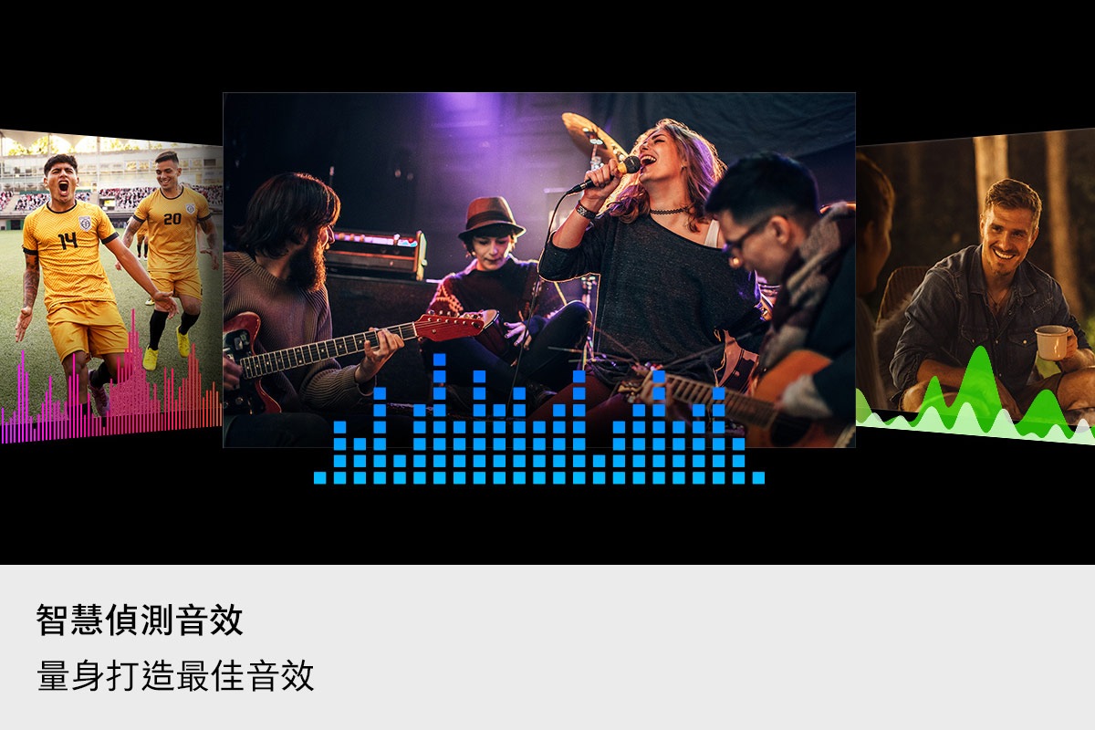 智慧偵測音效。量身打造最佳音效。足球賽事、音樂會和表演節目等三個不同場景。每個場景都有不同的音訊頻譜。