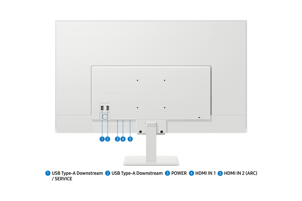 特寫顯示器連接埠，展示包括 USB Type-A 下行連接埠 / Service、USB Type-A 下行連接埠、POWER (電源)、HDMI IN 1 和 HDMI IN 2 (ARC)。