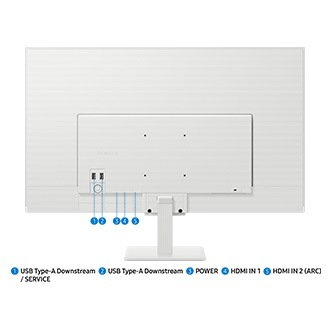 特寫顯示器連接埠，展示包括 USB Type-A 下行連接埠 / Service、USB Type-A 下行連接埠、POWER (電源)、HDMI IN 1 和 HDMI IN 2 (ARC)。