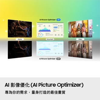 AI 影像優化 (AI Picture Optimizer)。專為你的需求，量身打造的最佳畫質。AI Picture Optimizer ON 時的遊戲和影片場景，及文件中的資料比 AI Picture Optimizer OFF 時更為清晰。