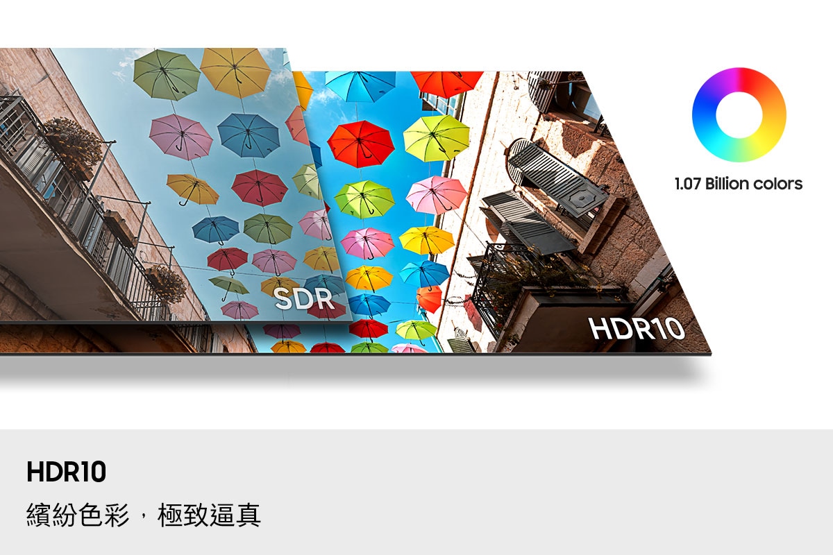 HDR10。繽紛色彩，極致逼真。下方的 HDR10 螢幕所呈現更清晰的雨傘影像，比上方的 SDR 螢幕更清晰。螢幕上出現色輪圖示，顯示 10.7 億種色彩。