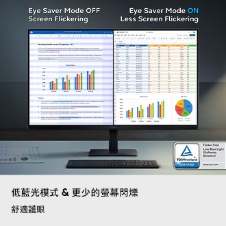 低藍光模式 & 更少的螢幕閃爍。舒適護眼。分割畫面中顯示一份文件。當低藍光模式關閉 (Eye Saver Mode OFF) 時，螢幕出現閃爍現象；而當低藍光模式開啟 (Eye Saver Mode ON) 時，則螢幕清晰。TÜVRheinland® Certified 零閃屏低藍光  (軟體解決方案) www.tuv.com 標誌。