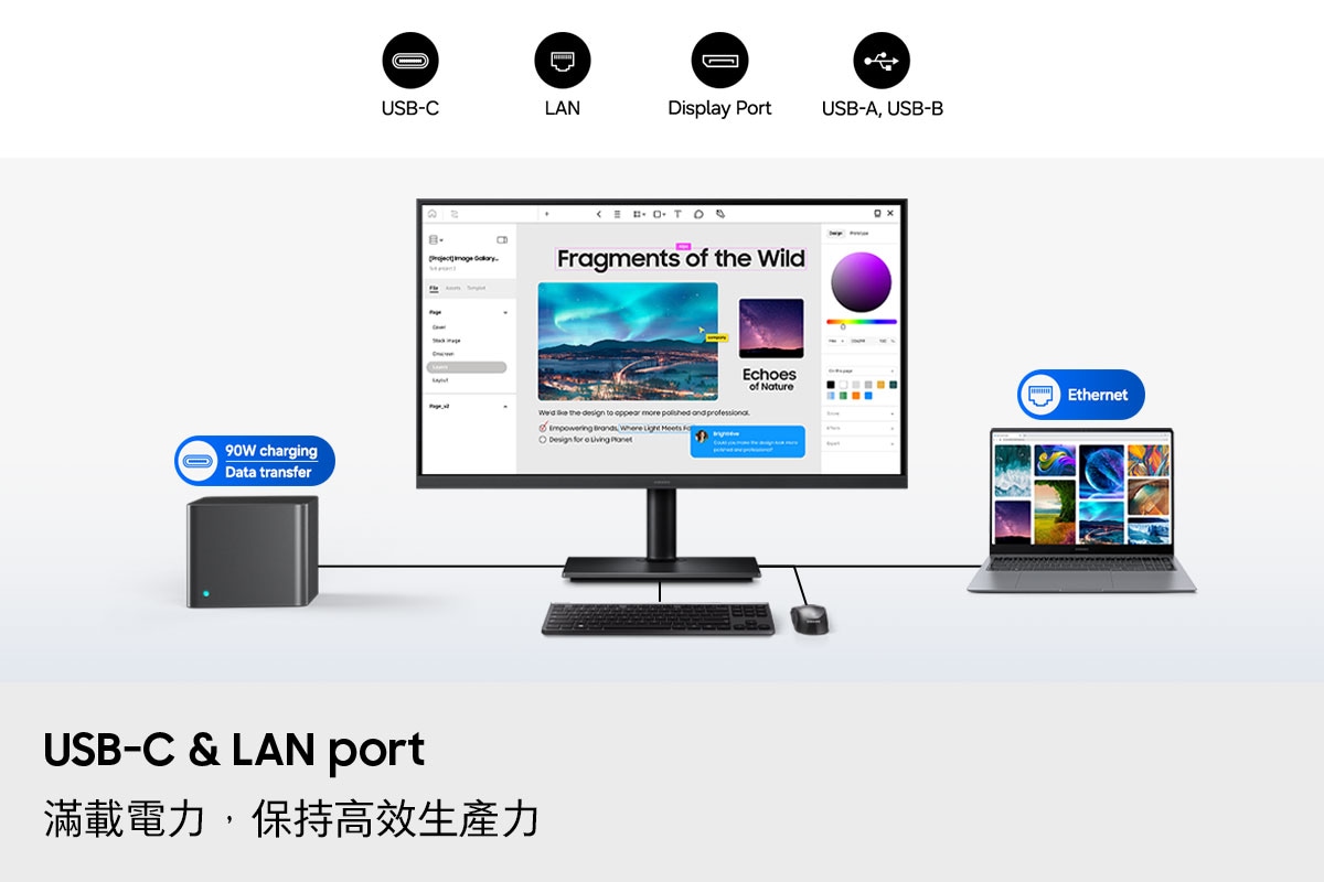 USB-C & LAN port。滿載電力，保持高效生產力。一部顯示器同時連接了電腦主機、筆記型電腦、鍵盤、滑鼠。螢幕上開啟了編輯工具。電腦上方的連接埠圖示標示 90W 充電與資料傳輸，而筆記型電腦上方則顯示乙太網路圖示。畫面中同時呈現了 USB-C、LAN、Display Port、USB-A 及 USB-B 的圖示。