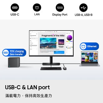 USB-C & LAN port。滿載電力，保持高效生產力。一部顯示器同時連接了電腦主機、筆記型電腦、鍵盤、滑鼠。螢幕上開啟了編輯工具。電腦上方的連接埠圖示標示 90W 充電與資料傳輸，而筆記型電腦上方則顯示乙太網路圖示。畫面中同時呈現了 USB-C、LAN、Display Port、USB-A 及 USB-B 的圖示。