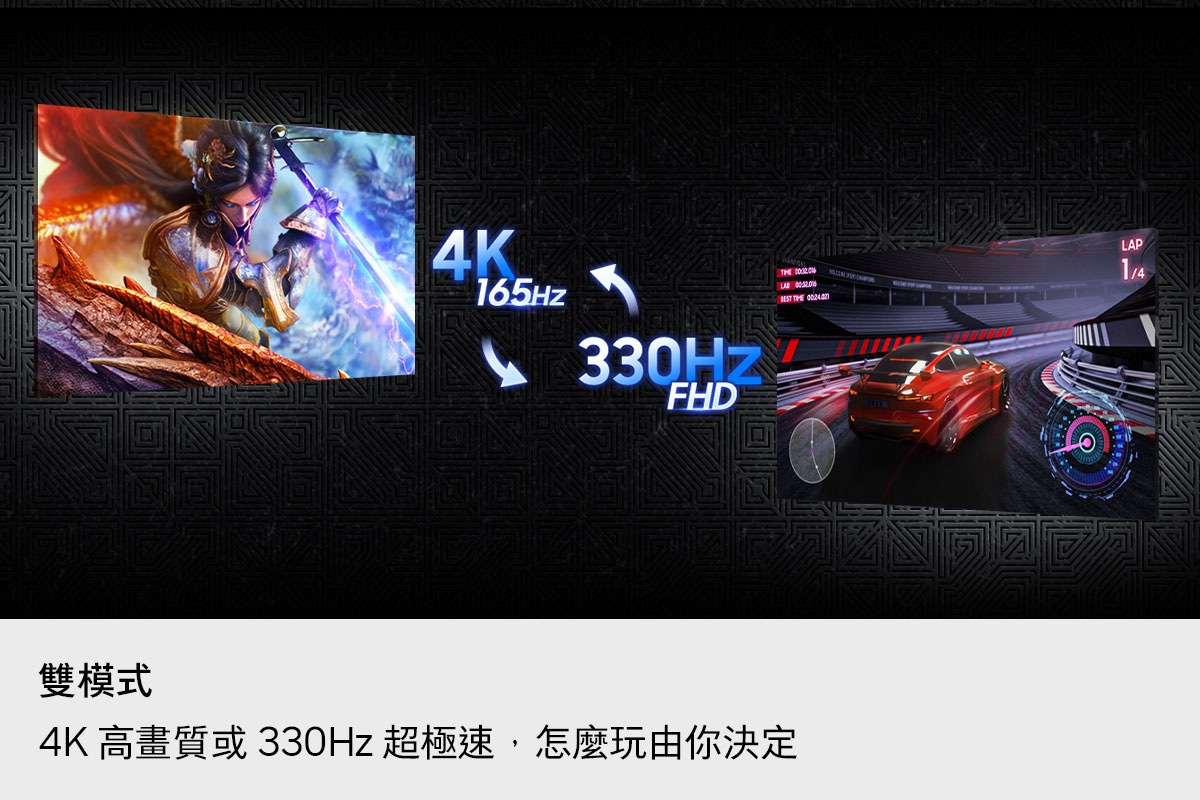 雙模式。4K 高畫質或 330Hz 超極速，怎麼玩由你決定。兩部螢幕顯示不同的遊戲畫面。其中一部以 4K 解析度與 165Hz 更新率呈現，另一部則以 FHD 解析度與 330Hz 更新率呈現。
