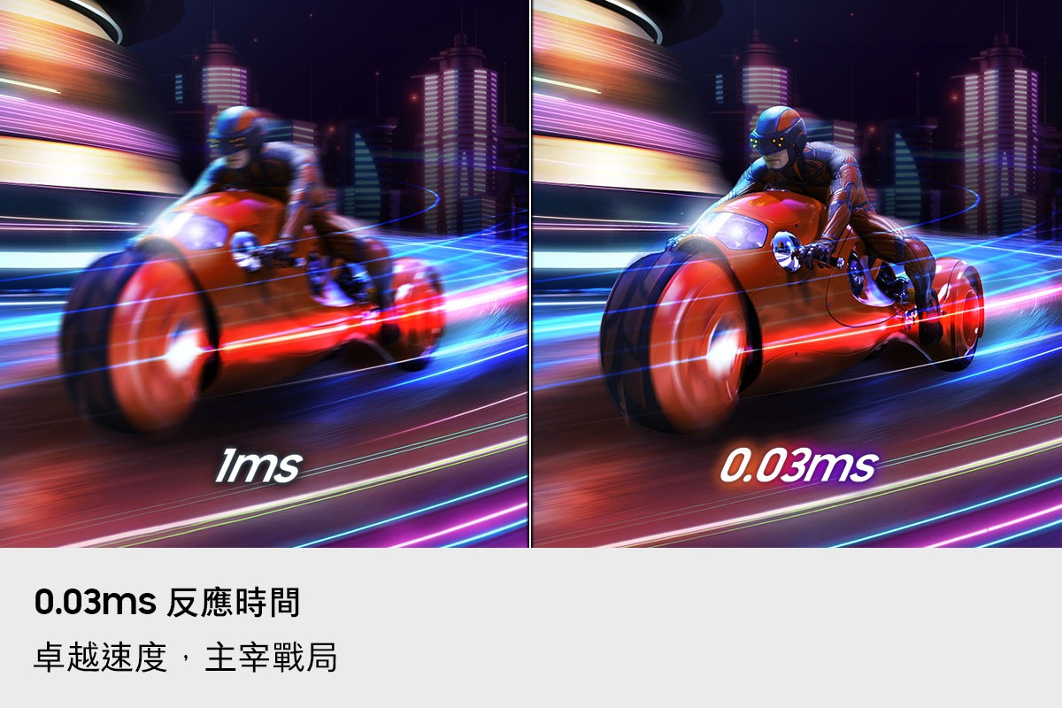 0.03ms 反應時間。卓越速度，主宰戰局。相較於 1ms，在 0.03ms 反應時間下可清晰看見全速奔馳的摩托車且沒有延遲。