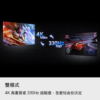 雙模式。4K 高畫質或 330Hz 超極速，怎麼玩由你決定。兩部螢幕顯示不同的遊戲畫面。其中一部以 4K 解析度與 165Hz 更新率呈現，另一部則以 FHD 解析度與 330Hz 更新率呈現。