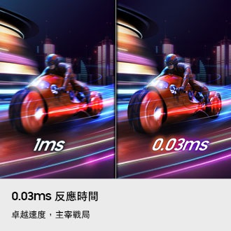 0.03ms 反應時間。卓越速度，主宰戰局。相較於 1ms，在 0.03ms 反應時間下可清晰看見全速奔馳的摩托車且沒有延遲。
