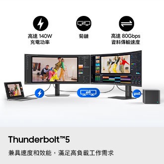 Thunderbolt™5。兼具速度和效能，滿足高負載工作需求。兩部顯示器以菊鏈方式連接在一起。一部顯示器連接到筆記型電腦，顯示充電功率高達 140W；另一部顯示器連接到桌上型電腦，顯示資料傳輸速度高達 80Gbps。