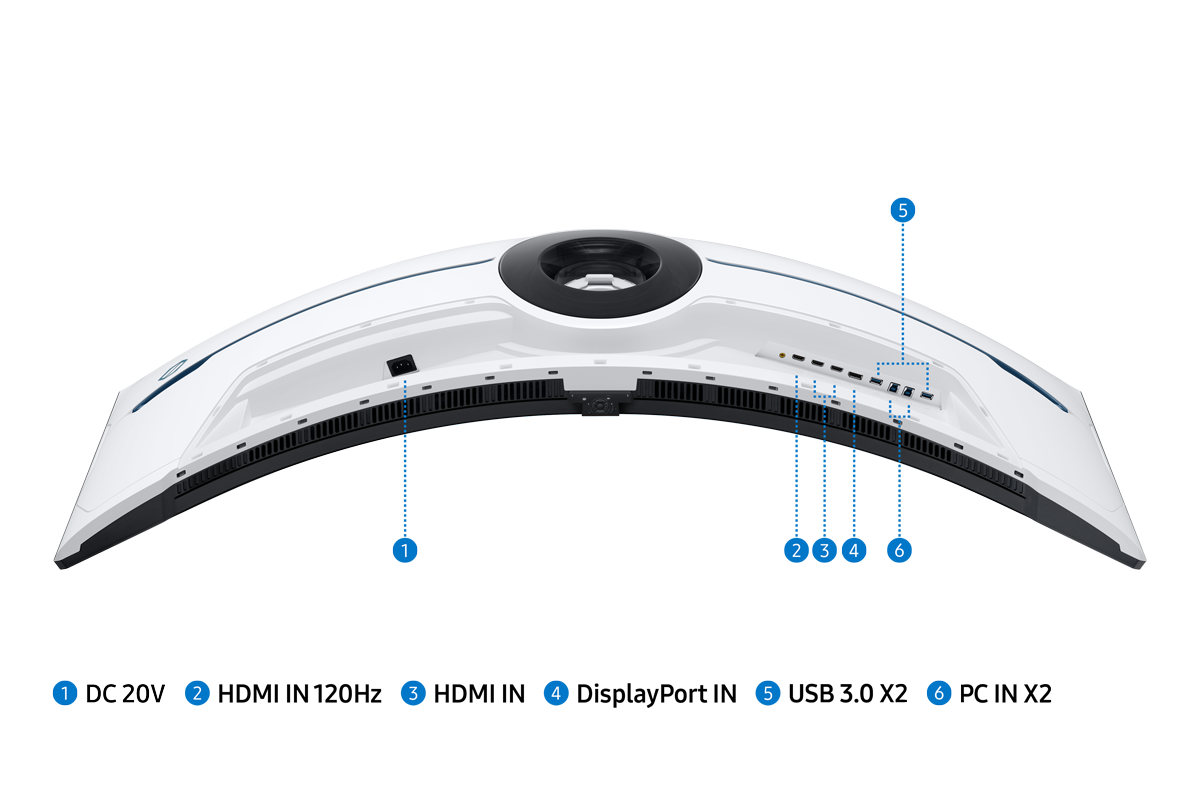 [Sáms~úñg Ó~dýss~éý Ñé~ó G9 配備 6組連接埠，包括 ÚS~B 3.0、HDM~Í 及 Dís~pláý~ pórt~ 2.1。]
