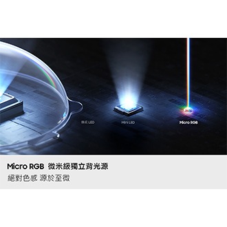 115型 Micro RGB R95F 4K Samsung Vision AI 智慧顯示器 (2026) 微米級獨立背光源