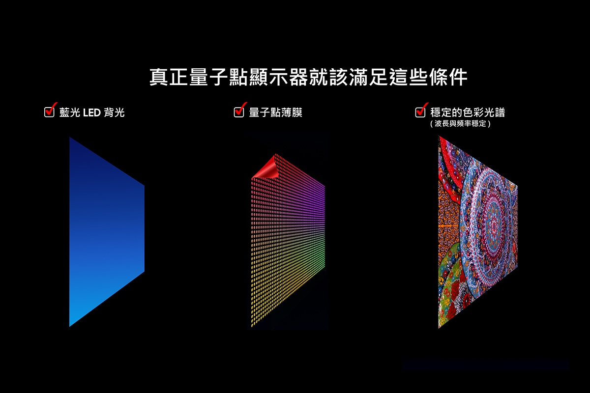 QA100QN80FXXZW 真正量子點顯示器及無鎘認證