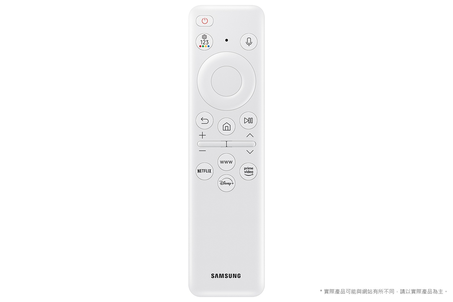 [太陽能智慧遙控器]