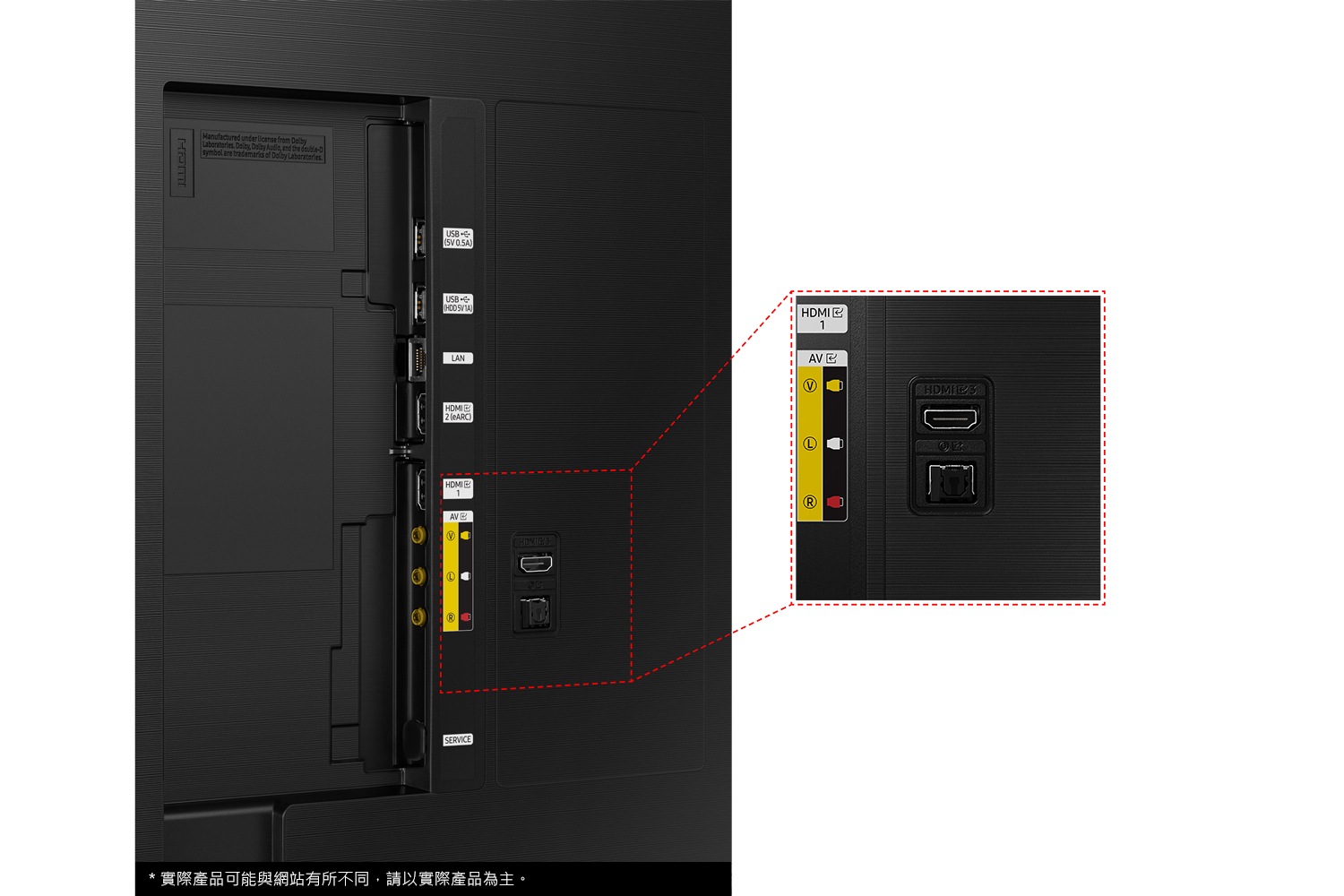 QLED Q60C 在側邊擁有 USB、HDMI、LAN、天線等端口。