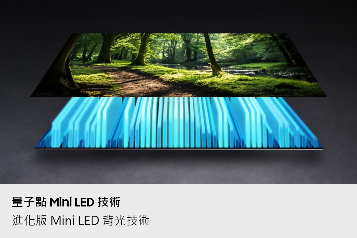 Neo QLED QN1EH 4K Samsung Vision AI 智慧顯示器 (2026) 量子點 Mini LED 技術