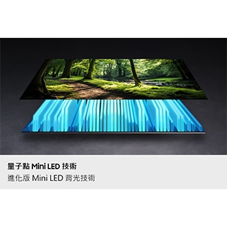 Neo QLED QN1EH 4K Samsung Vision AI 智慧顯示器 (2026) 量子點 Mini LED 技術