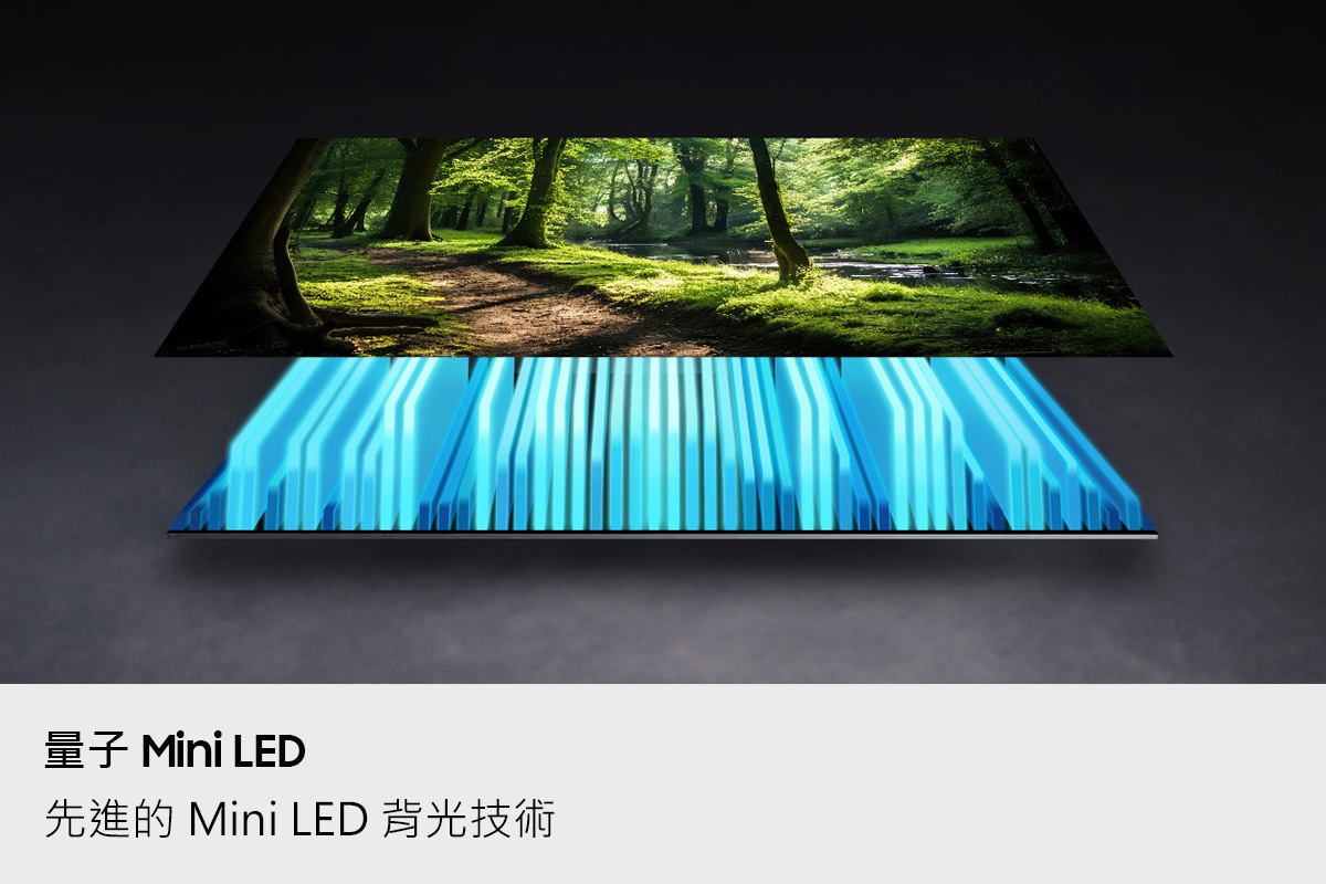 QN70F 量子 Mini LED