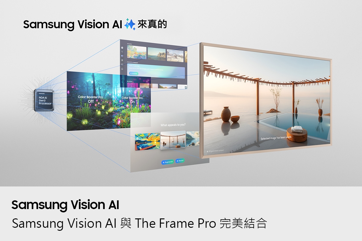 LS03FW Samsung Vision AI
