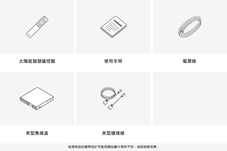 Neo QLED 8K Q8900C 盒內附件包含了太陽能智慧遙控器、美型集線器、使用說明書、電源線等。