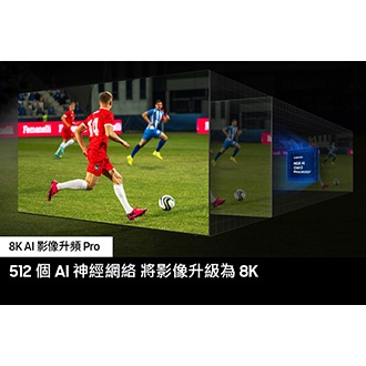 三星 NQ8 AI 第三代高校處理器在幕後工作，將足球比賽的細節優化得非常清晰。