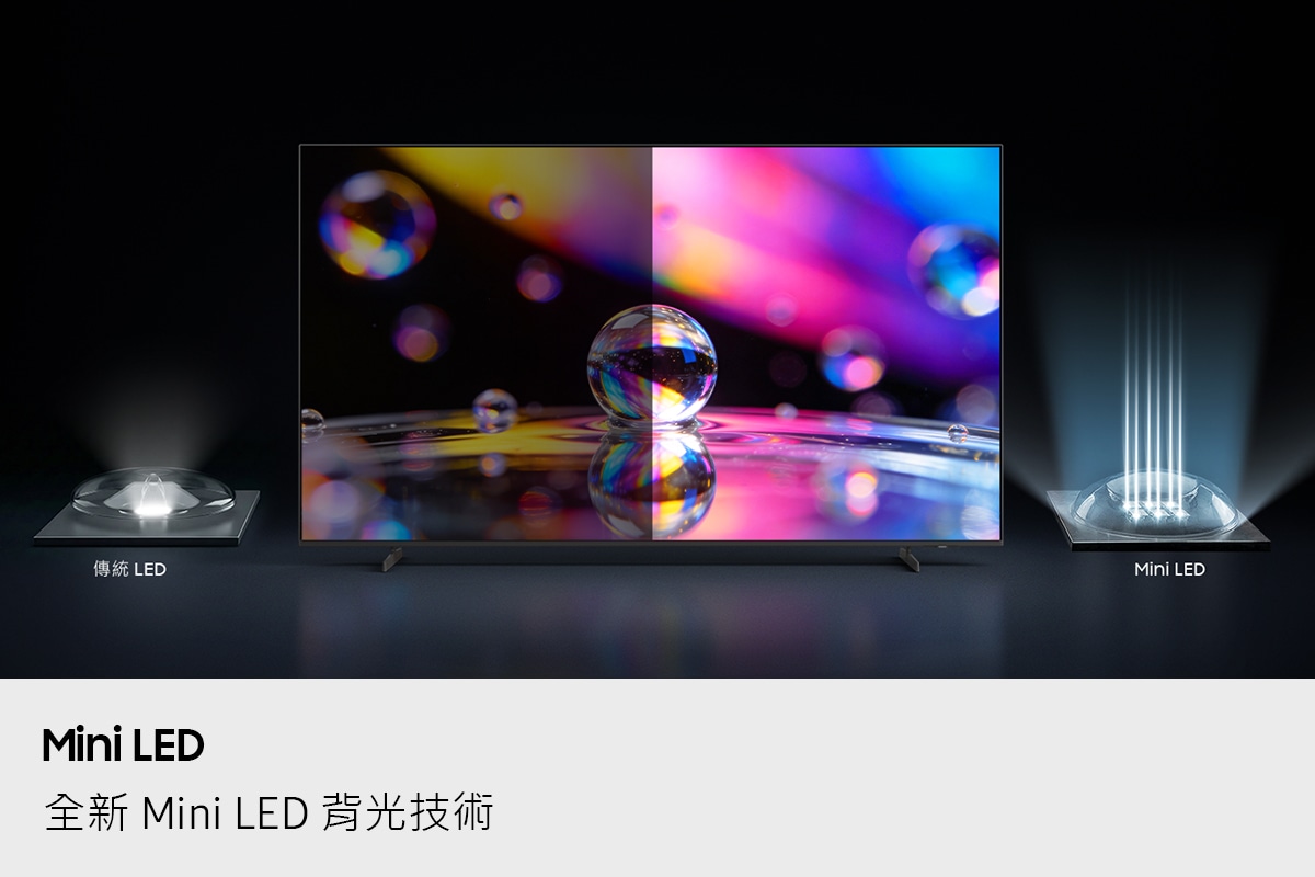 Mini LED M70H 4K Samsung Vision AI 智慧顯示器 (2026) Mini LED