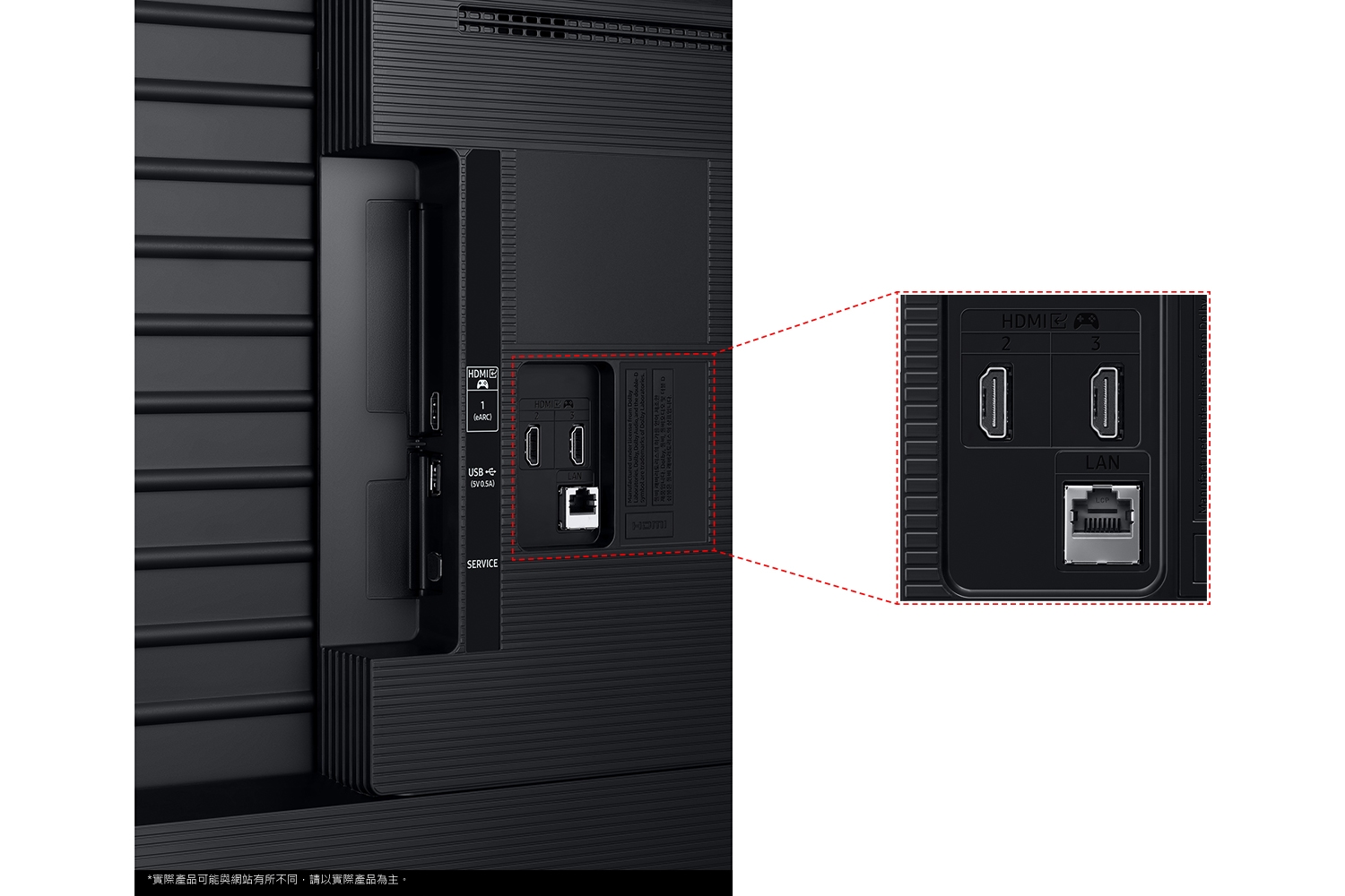 Mini LED M80H 4K Samsung Vision AI 智慧顯示器 (2026) 機身插槽