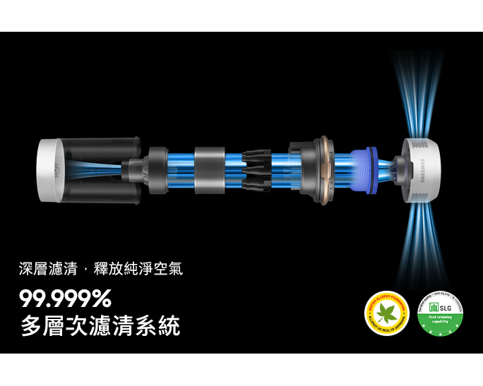 99.999% 多層次濾清系統