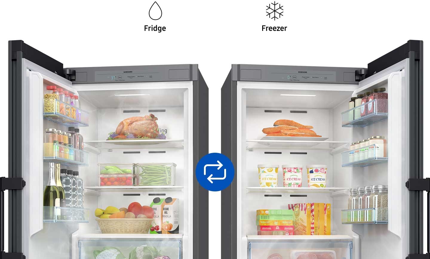 Temperature ranges are fridge mode 1~7℃(34~44℉) and freezer mode -23~-15℃(-8~5℉).