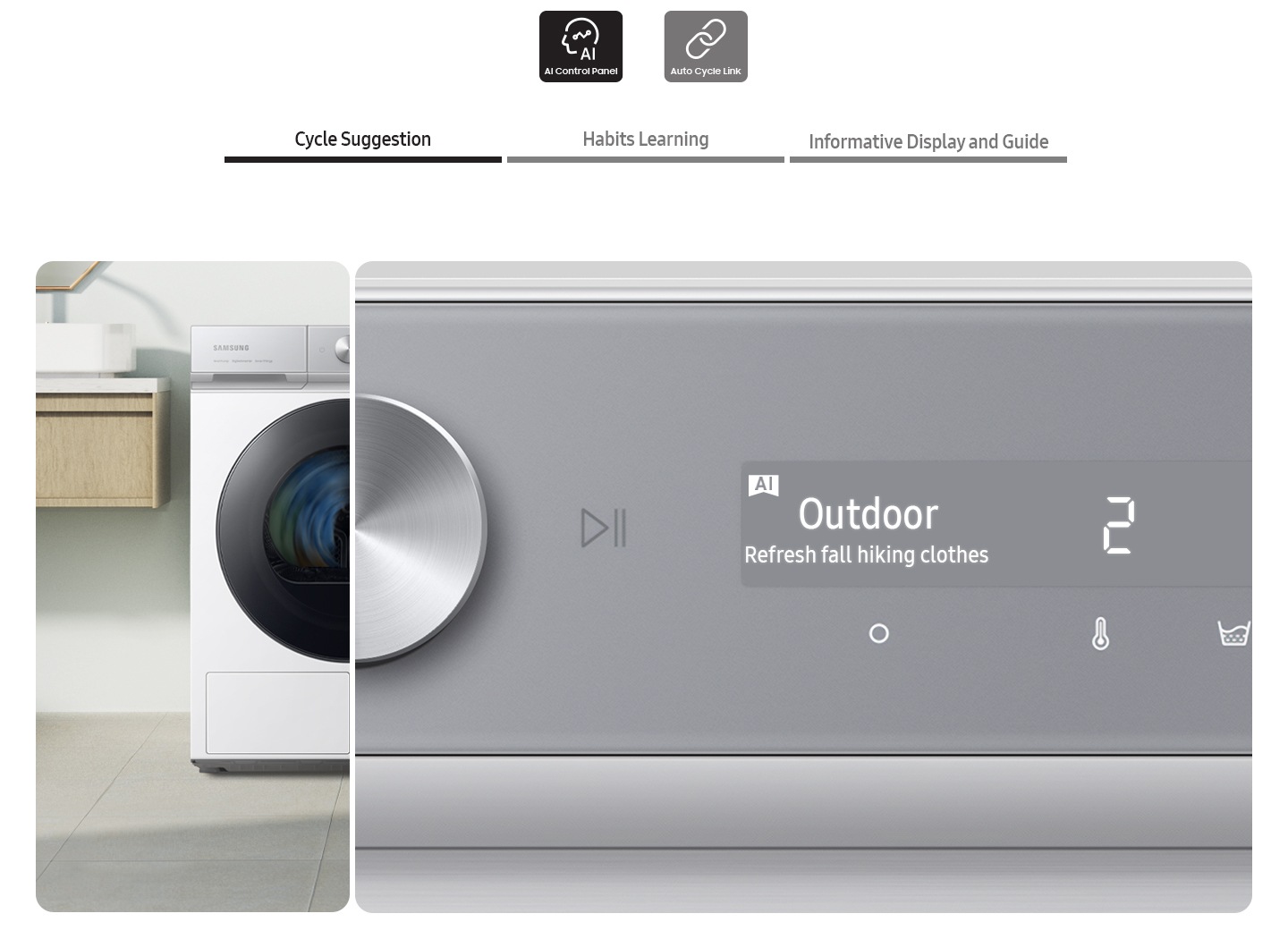 The AI dryer&rsquo;s control panel displays the Cycle suggestion, Habits learning, Informative display and guide.