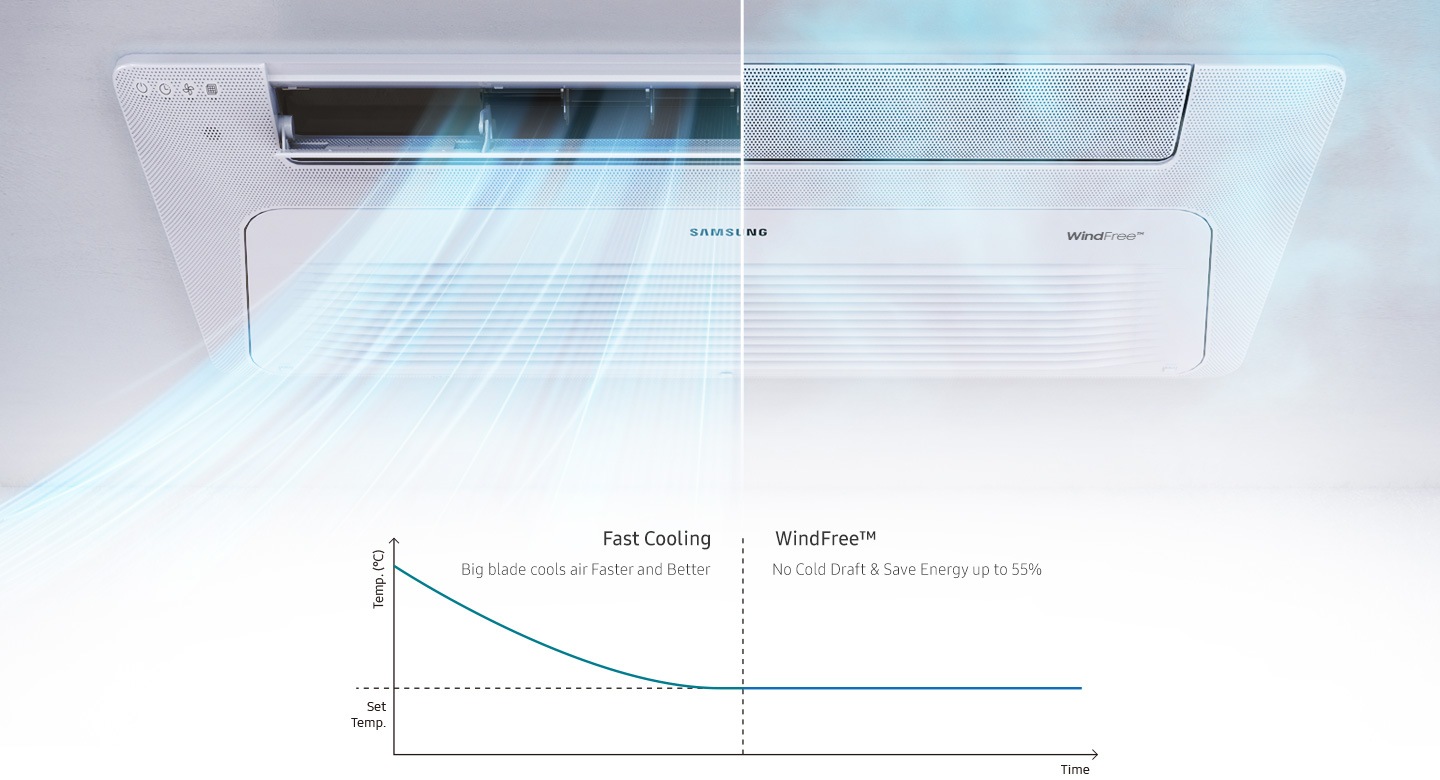Економія енергії