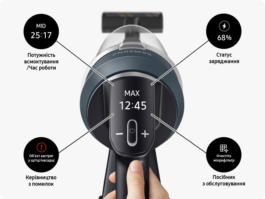 A hand holds a Jet 85 and the close-up of its LCD digital display is in the middle, surrounded by 5 different displays that could appear: suction power/running time, error guide if an object is stuck a brush or tool, language settings, charging status, and maintenance guide.