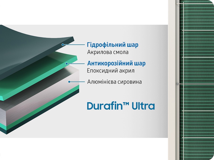 На схемі показано 3 шари Durafin&trade; Ultra: необроблений алюмінієвий матеріал, антикорозійний шар епоксидного акрилу та гідрофільний шар акрилової смоли.