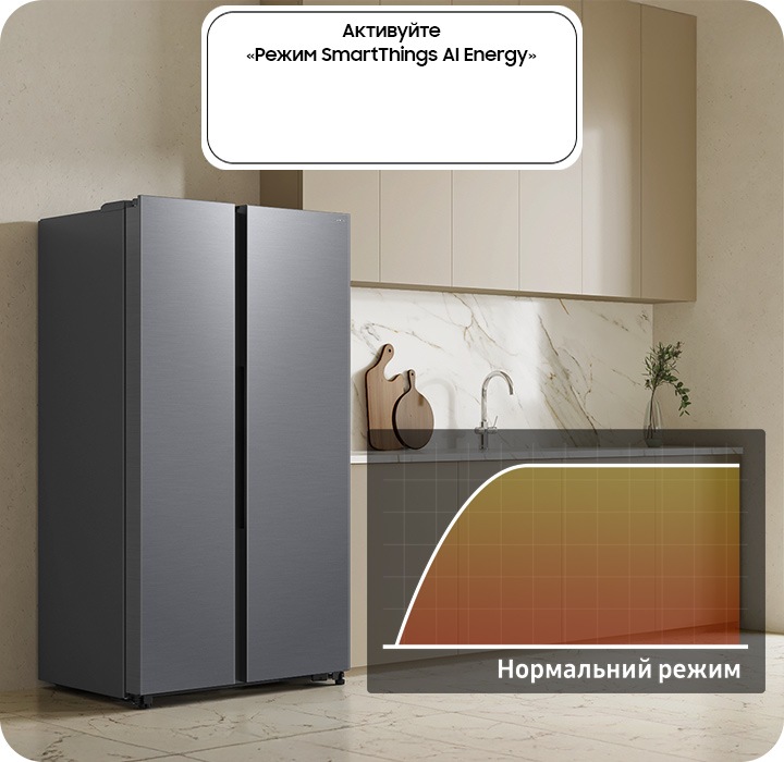 Bespoke AI Refrigerator SBS AI Energy mode Silver | Samsung Україна