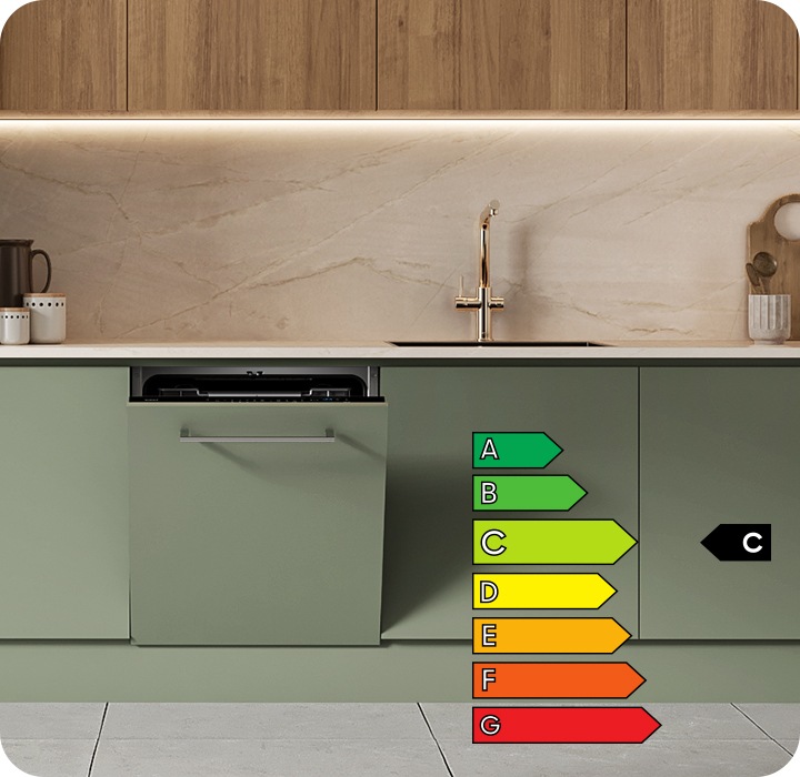 The dishwasher is installed in a modern kitchen. Shows a graph highlighting energy efficiency rating. The dishwasher has C class energy efficiency.